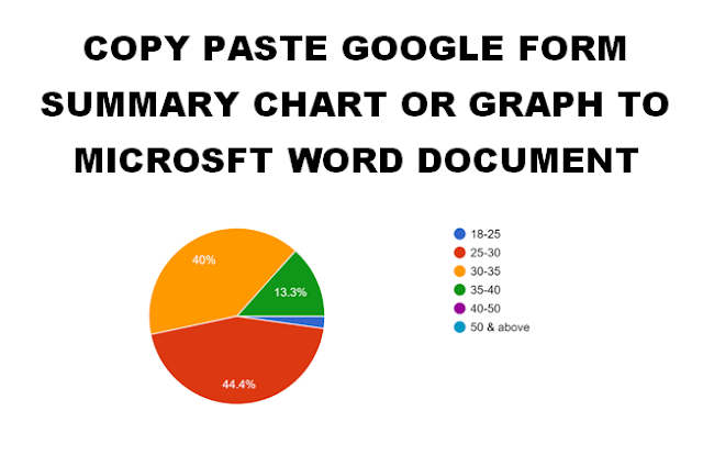 Google Forms - Unable to copy paste Google Form Summary Chart or Graph to Microsft Word document