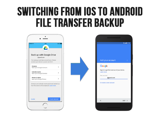 How to transfer files and switch from iOS to Android?